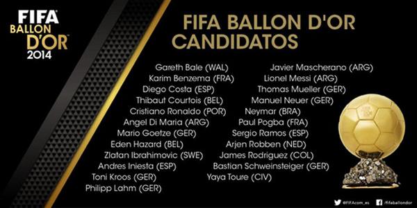 Candidatos para el Balón de Oro FIFA 2014