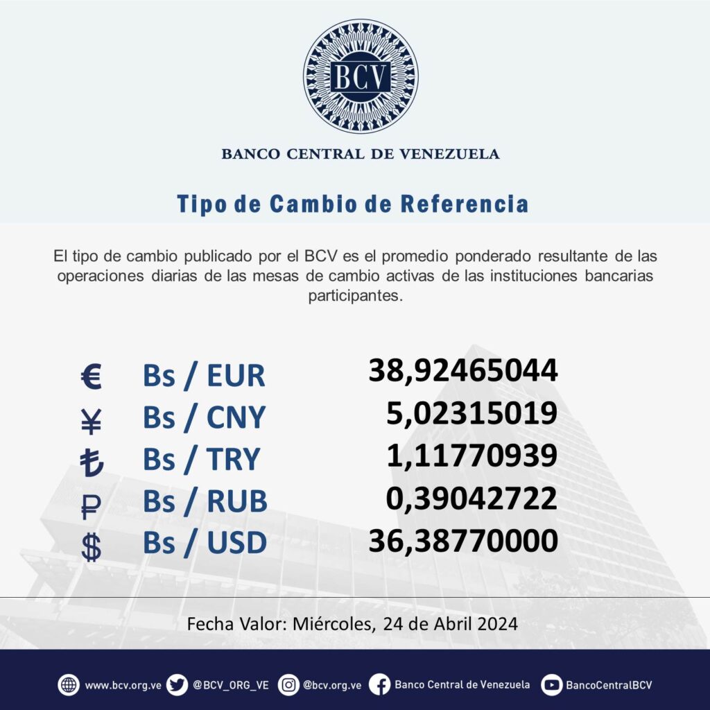 Precio Dólar Paralelo y Dólar BCV en Venezuela 24 de abril de 2024