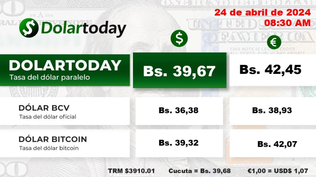 Precio Dólar Paralelo y Dólar BCV en Venezuela 24 de abril de 2024