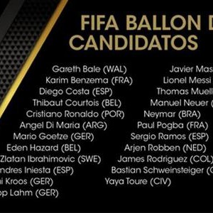 Cápsula informátiva, Candidatos para el Balón de Oro FIFA 2014