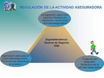 image 7 - ¿Cómo se regulan las relaciones entre el capital y el trabajo en el ámbito de los seguros?