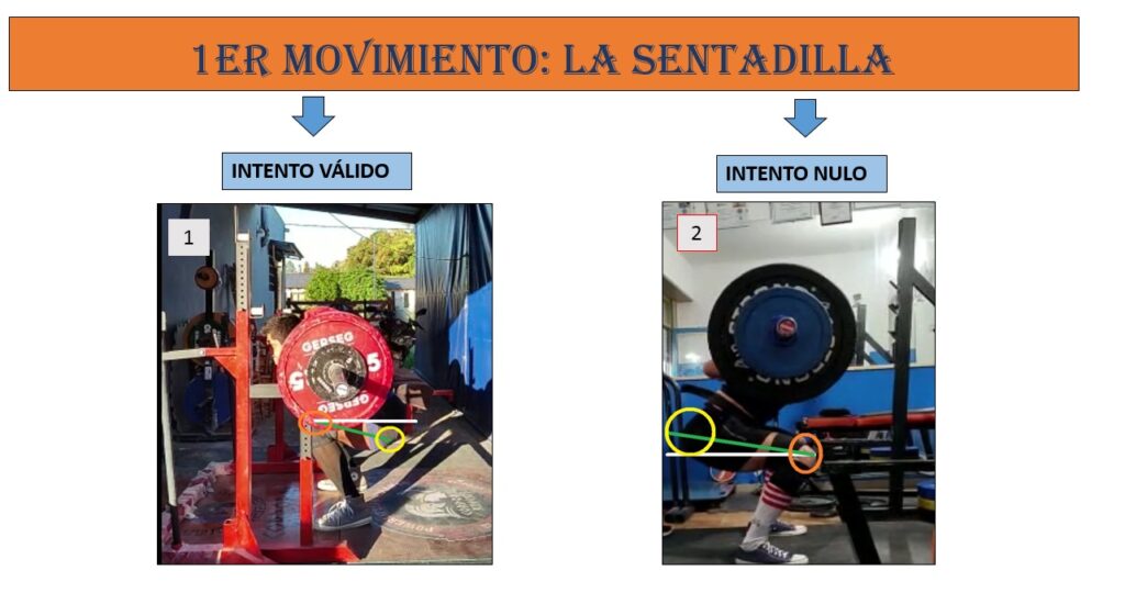03 sentadilla 2 1024x540 - Sebastian Cano Caporales: Un Deporte que cada día crece más – Corporal Kinesis