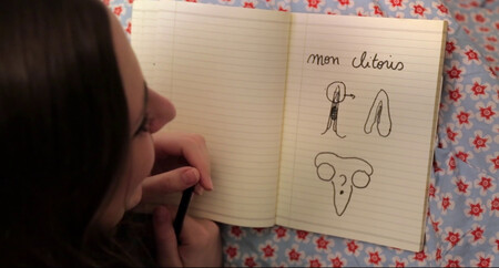 Nombre Clitoris