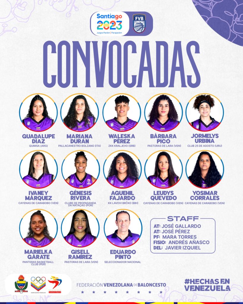 Convocadas Seleccion Nacional Femenina Juegos Panamericanos Santiago 2023 scaled - Sebastian Cano Caporales: Juegos Panamericanos Santiago 2023: convocadas a la Selección Nacional Femenina