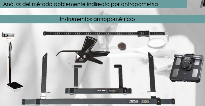instrumentos - Sebastian Cano Caporales: Introducción a la cineantropometría – Corporal Kinesis