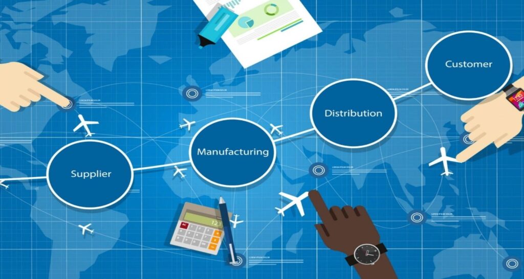 Optimizando la Gestión de la Cadena de Suministro y Logística en la Era Digital