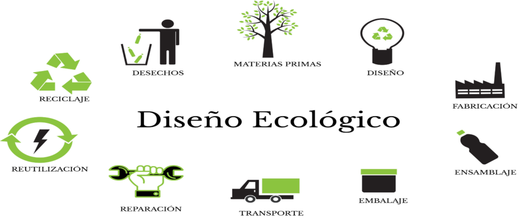 Tendencias Actuales en Diseño de Interiores: Transformando Espacios con Estilo 