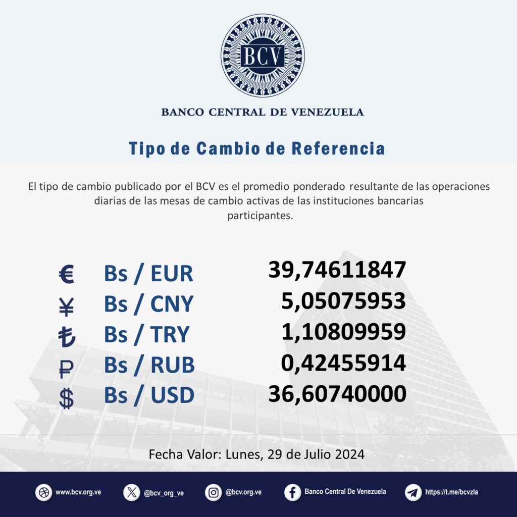 Precio Dólar Paralelo y Dólar BCV en Venezuela 27 de julio de 2024