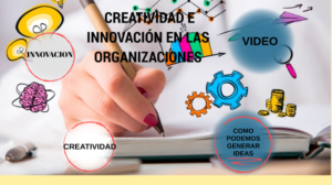 Desatando la Imaginación: Herramientas y Metodologías para Fomentar la Creatividad en Organizaciones