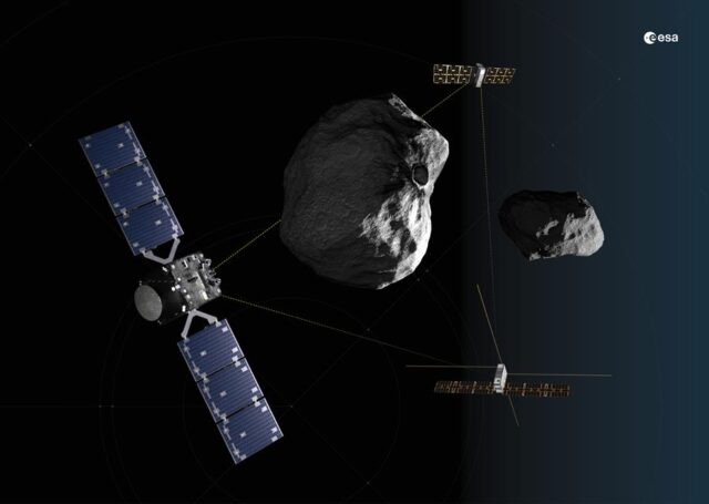El Sumario - Misión de defensa planetaria tiene fecha de lanzamiento Misión de defensa planetaria