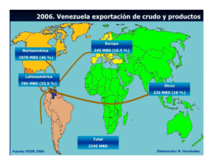 Cuáles son los principales mercados de exportación de crudo y productos refinados de PDVSA