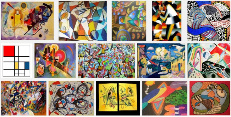 Los Movimientos Artísticos Más Influyentes del Siglo XX