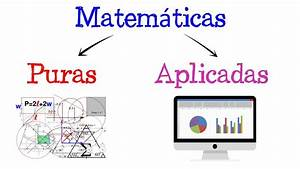 Oswaldo Karam: Qué diferencias existen entre las matemáticas puras y aplicadas