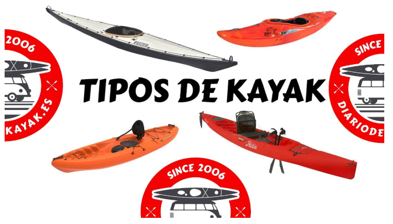 Tipos de Kayak Más Populares: Guía Completa para Aventureros por Joao Rafael Silva Robertson