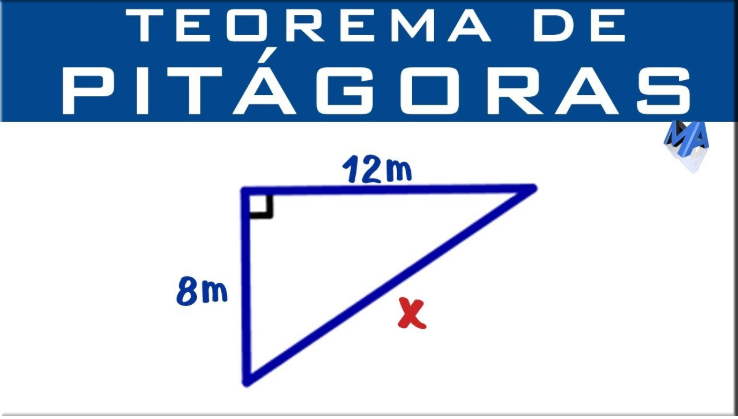Oswaldo Karam Macia | Desmitificando el Teorema de Pitágoras: Más Allá de la Hipotenusa