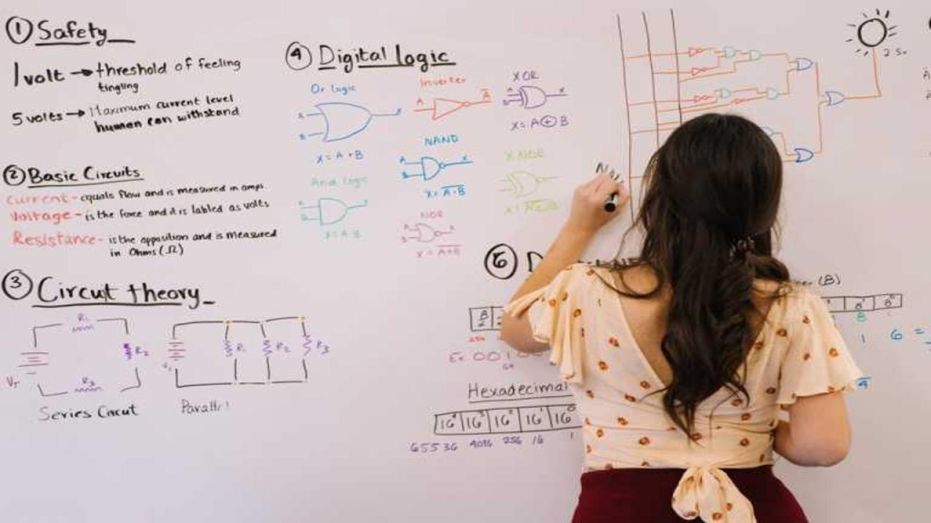 El Muro de la Abstracción: La Teoría Matemática Más Difícil de Entender por Oswaldo Karam Macia