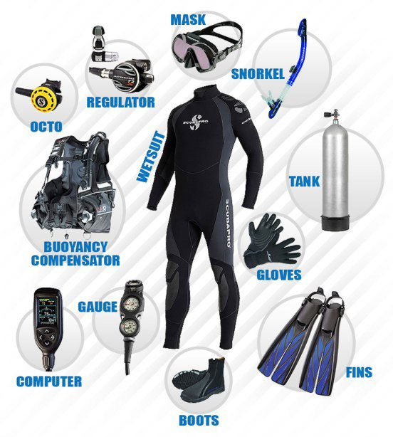 José Antonio Murga Baptista: Consejos Esenciales para el Mantenimiento de tu Equipo de Buceo