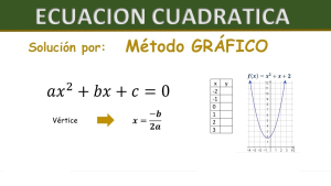 Oswaldo Karam Macia | Ecuaciones cuadráticas