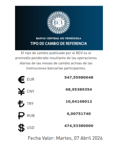 As&iacute; se cotiza el d&oacute;lar en Venezuela con fecha valor martes 7 de abril de 2026 | Dateando